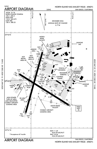 NORTH ISLAND NAS (HALSEY FLD) - Airport Diagram