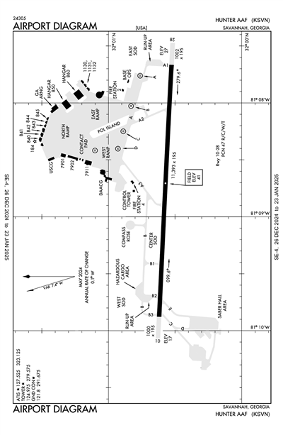 HUNTER AAF - Airport Diagram