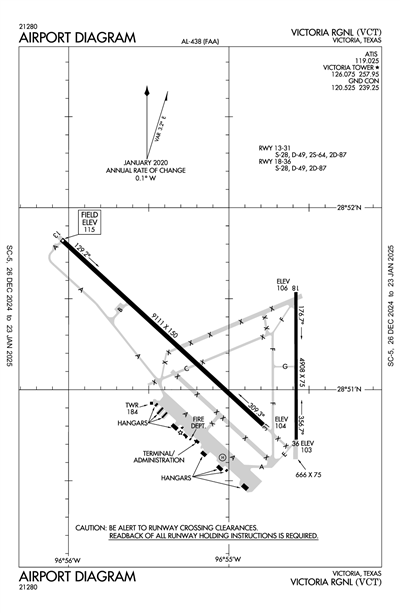 VICTORIA RGNL - Airport Diagram