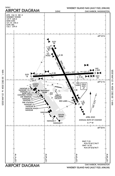 WHIDBEY ISLAND NAS (AULT FLD) - Airport Diagram