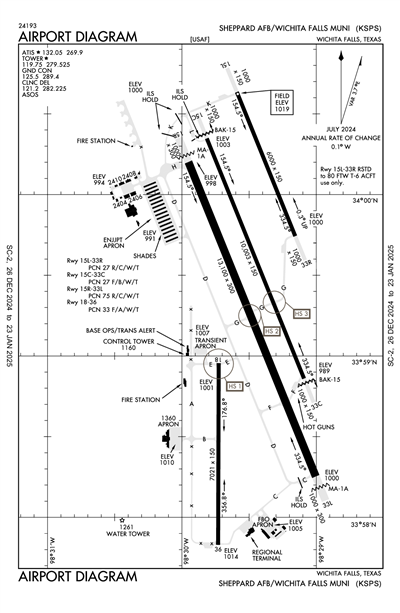 SHEPPARD AFB/WICHITA FALLS MUNI - Airport Diagram