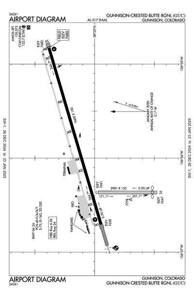 GUNNISON-CRESTED BUTTE RGNL - Airport Diagram