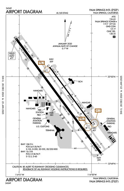 PALM SPRINGS INTL - Airport Diagram