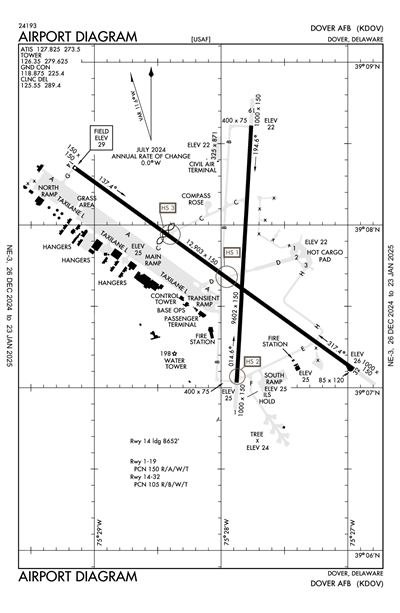 DOVER AFB - Airport Diagram