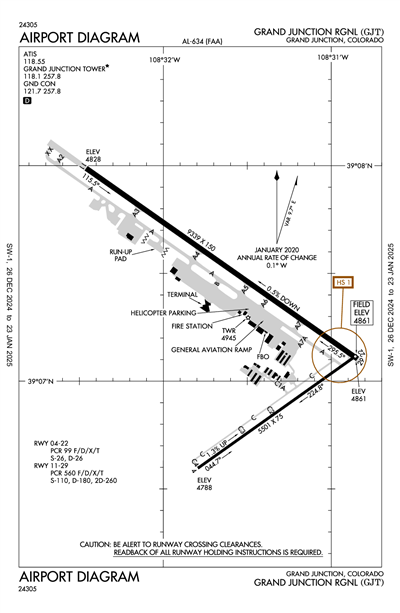 GRAND JUNCTION RGNL - Airport Diagram