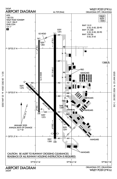 WILEY POST - Airport Diagram