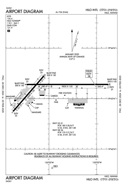 HILO INTL - Airport Diagram