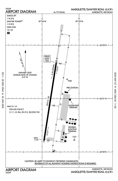 MARQUETTE/SAWYER RGNL - Airport Diagram