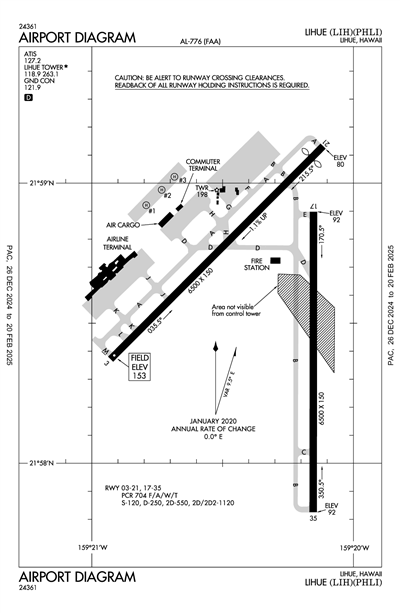 LIHUE - Airport Diagram