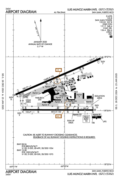 LUIS MUNOZ MARIN INTL - Airport Diagram