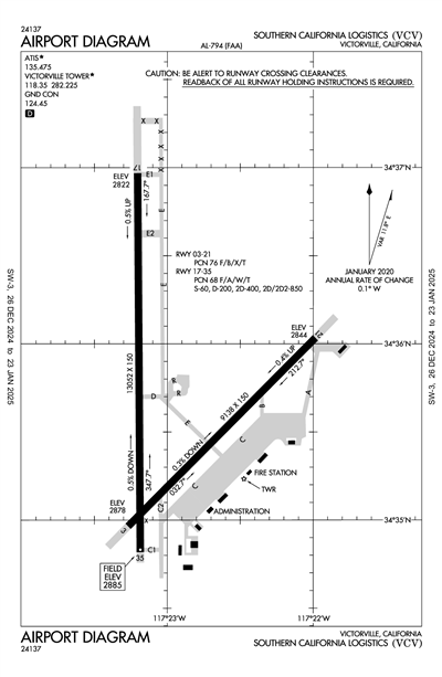 SOUTHERN CALIFORNIA LOGISTICS - Airport Diagram