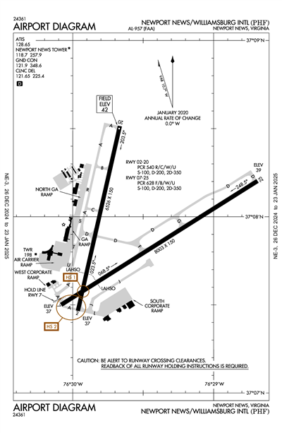 NEWPORT NEWS/WILLIAMSBURG INTL - Airport Diagram