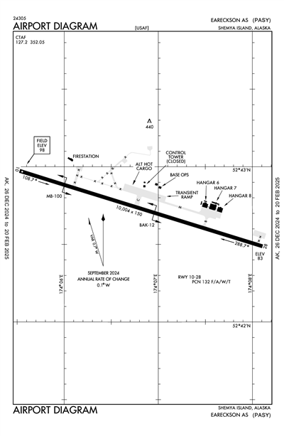 EARECKSON AS - Airport Diagram