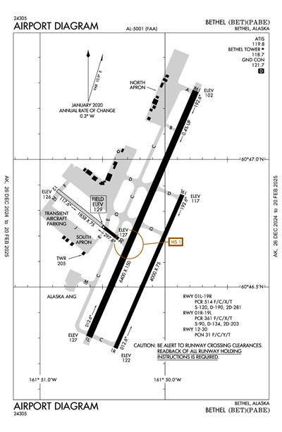 BETHEL - Airport Diagram