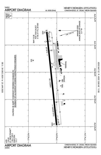 HENRY E ROHLSEN - Airport Diagram