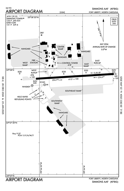 SIMMONS AAF - Airport Diagram