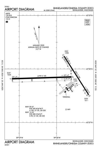 RHINELANDER/ONEIDA COUNTY - Airport Diagram