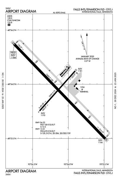 FALLS INTL/EINARSON FLD - Airport Diagram