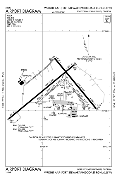 WRIGHT AAF (FORT STEWART)/MIDCOAST RGNL - Airport Diagram