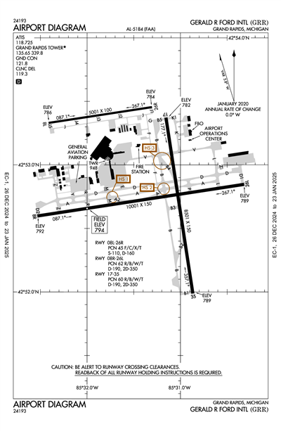 GERALD R FORD INTL - Airport Diagram