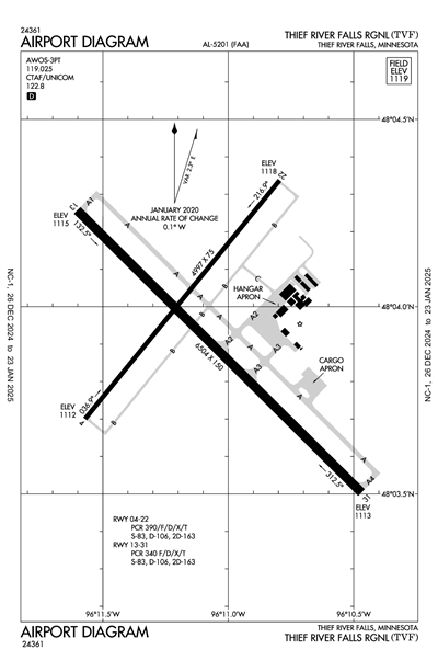 THIEF RIVER FALLS RGNL - Airport Diagram