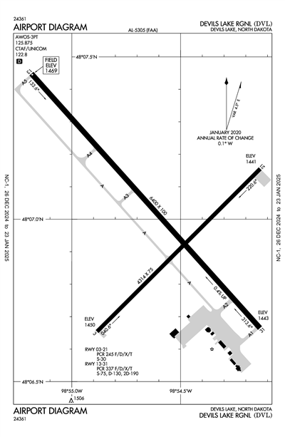 DEVILS LAKE RGNL - Airport Diagram