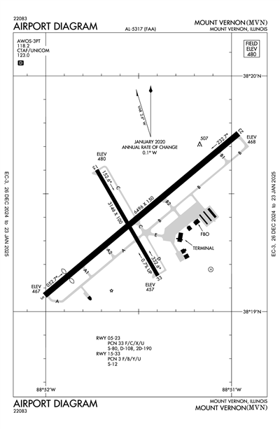 MOUNT VERNON - Airport Diagram