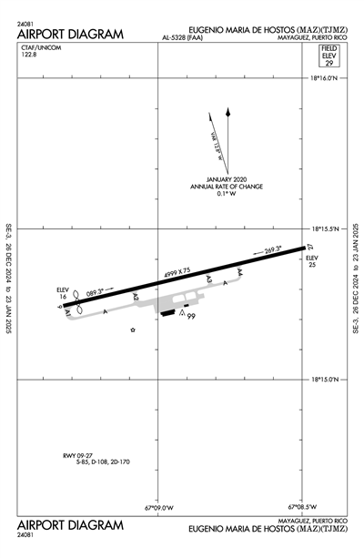 EUGENIO MARIA DE HOSTOS - Airport Diagram