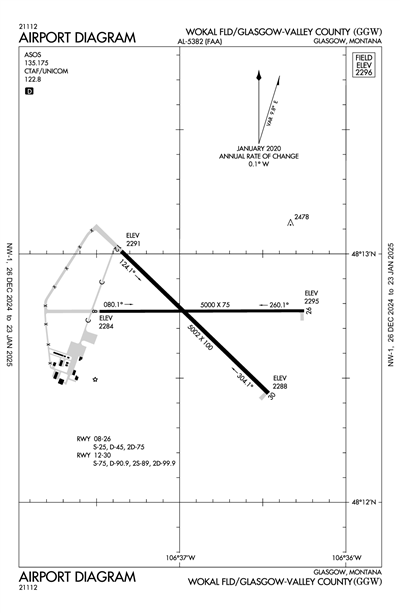 WOKAL FLD/GLASGOW-VALLEY COUNTY - Airport Diagram