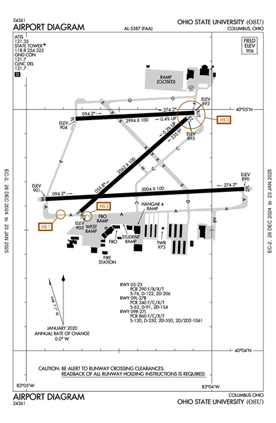 OHIO STATE UNIVERSITY - Airport Diagram