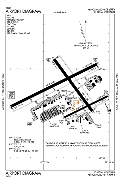 KENOSHA RGNL - Airport Diagram