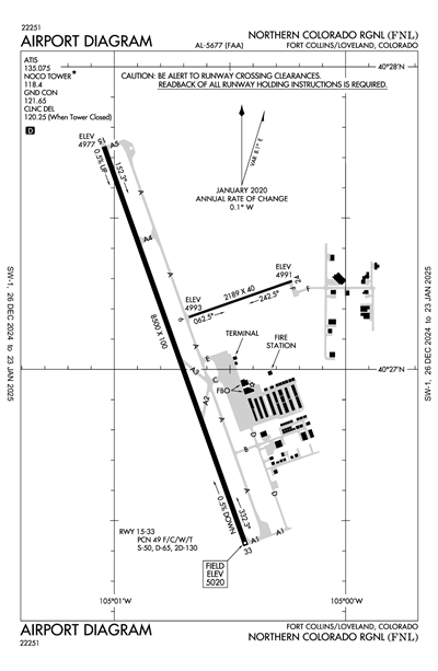 NORTHERN COLORADO RGNL - Airport Diagram