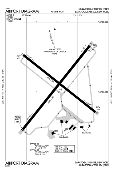 SARATOGA COUNTY - Airport Diagram