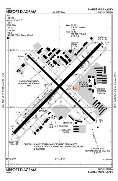 NAPLES MUNI - Airport Diagram