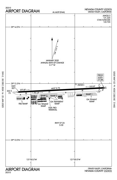 NEVADA COUNTY - Airport Diagram