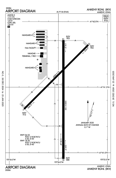 ANKENY RGNL - Airport Diagram