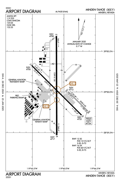 MINDEN-TAHOE - Airport Diagram