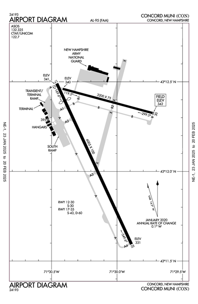 CONCORD MUNI - Airport Diagram