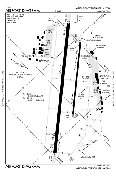 WRIGHT-PATTERSON AFB - Airport Diagram