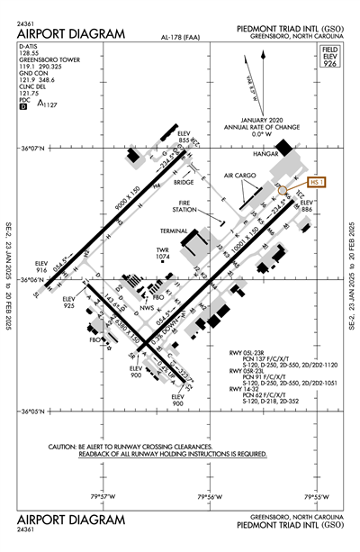 PIEDMONT TRIAD INTL - Airport Diagram