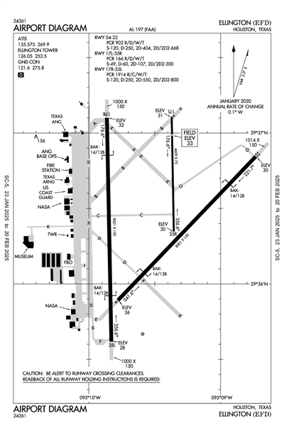 ELLINGTON - Airport Diagram