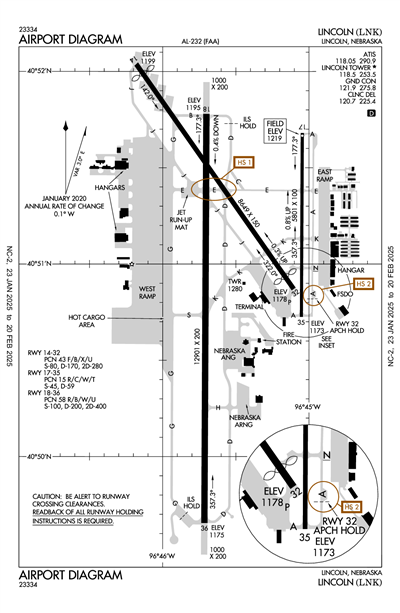 LINCOLN - Airport Diagram