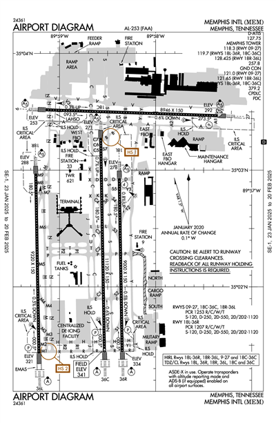 MEMPHIS INTL - Airport Diagram