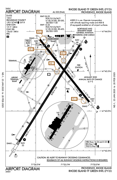 RHODE ISLAND TF GREEN INTL - Airport Diagram