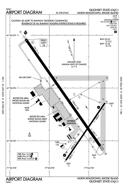 QUONSET STATE - Airport Diagram