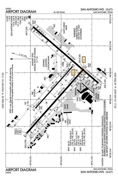 SAN ANTONIO INTL - Airport Diagram