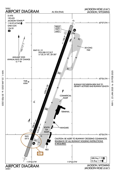 JACKSON HOLE - Airport Diagram