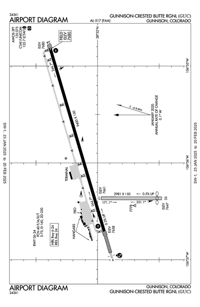 GUNNISON-CRESTED BUTTE RGNL - Airport Diagram