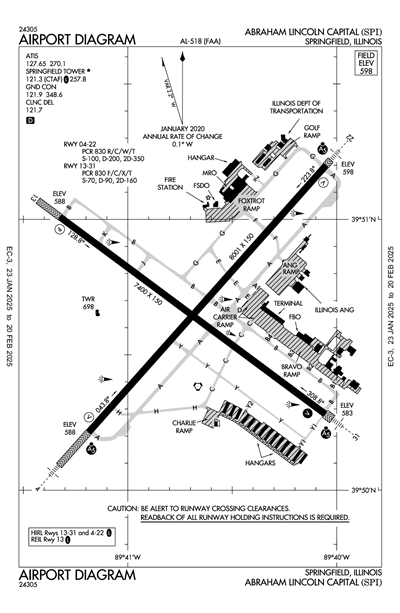 ABRAHAM LINCOLN CAPITAL - Airport Diagram