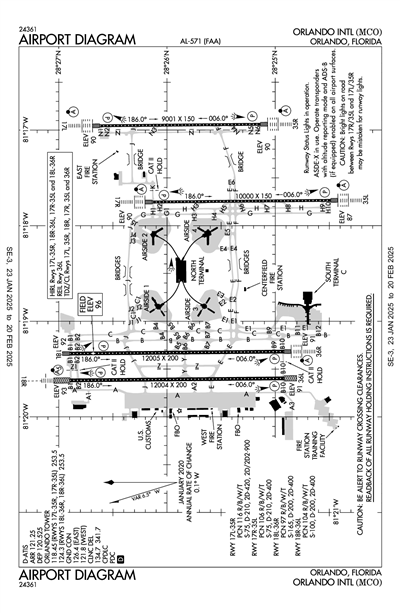 ORLANDO INTL - Airport Diagram